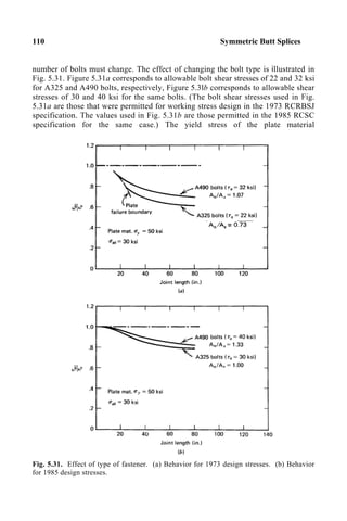 110 Symmetric Butt Splices
number of bolts must change. The effect of changing the bolt type is illustrated in
Fig. 5.31. Figure 5.31a corresponds to allowable bolt shear stresses of 22 and 32 ksi
for A325 and A490 bolts, respectively, Figure 5.3lb corresponds to allowable shear
stresses of 30 and 40 ksi for the same bolts. (The bolt shear stresses used in Fig.
5.31a are those that were permitted for working stress design in the 1973 RCRBSJ
specification. The values used in Fig. 5.31b are those permitted in the 1985 RCSC
specification for the same case.) The yield stress of the plate material
Fig. 5.31. Effect of type of fastener. (a) Behavior for 1973 design stresses. (b) Behavior
for 1985 design stresses.
 
