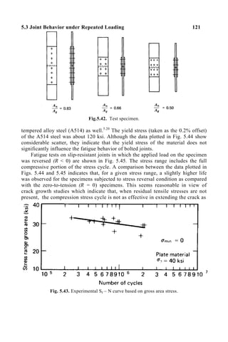 5.3 Joint Behavior under Repeated Loading 121
Fig.5.42. Test specimen.
tempered alloy steel (A514) as well.5.20
The yield stress (taken as the 0.2% offset)
of the A514 steel was about 120 ksi. Although the data plotted in Fig. 5.44 show
considerable scatter, they indicate that the yield stress of the material does not
significantly influence the fatigue behavior of bolted joints.
Fatigue tests on slip-resistant joints in which the applied load on the specimen
was reversed (R < 0) are shown in Fig. 5.45. The stress range includes the full
compressive portion of the stress cycle. A comparison between the data plotted in
Figs. 5.44 and 5.45 indicates that, for a given stress range, a slightly higher life
was observed for the specimens subjected to stress reversal condition as compared
with the zero-to-tension (R = 0) specimens. This seems reasonable in view of
crack growth studies which indicate that, when residual tensile stresses are not
present, the compression stress cycle is not as effective in extending the crack as
Fig. 5.43. Experimental Sr – N curve based on gross area stress.
 