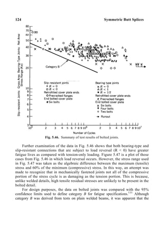 124 Symmetric Butt Splices
Fig. 5.46. Summary of test results of bolted joints.
Further examination of the data in Fig. 5.46 shows that both bearing-type and
slip-resistant connections that are subject to load reversal (R < 0) have greater
fatigue lives as compared with tension-only loading. Figure 5.47 is a plot of those
cases from Fig. 5.46 in which load reversal occurs. However, the stress range used
in Fig. 5.47 was taken as the algebraic difference between the maximum (tensile)
stress and 60% of the minimum (compressive) stress. In this way, an attempt was
made to recognize that in mechanically fastened joints not all of the compressive
portion of the stress cycle is as damaging as the tension portion. This is because,
unlike welded details, high tensile residual stresses are unlikely to be present in the
bolted detail.
For design purposes, the data on bolted joints was compared with the 95%
confidence limits used to define category B for fatigue specifications.5.51
Although
category B was derived from tests on plain welded beams, it was apparent that the
 