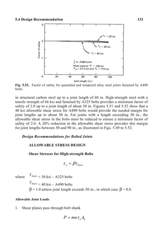 5.4 Design Recommendation 131
Fig. 5.52. Factor of safety for quenched and tempered alloy steel joints fastened by A490
bolts.
in structural carbon steel up to a joint length of 60 in. High-strength steel with a
tensile strength of 66 ksi and fastened by A325 bolts provides a minimum factor of
safety of 2.0 up to a joint length of about 50 in. Figures 5.51 and 5.52 show that a
40 ksi allowable shear stress for A490 bolts would provide the needed margin for
joint lengths up to about 50 in. For joints with a length exceeding 50 in., the
allowable shear stress in the bolts must be reduced to ensure a minimum factor of
safety of 2.0. A 20% reduction in the allowable shear stress provides this margin
for joint lengths between 50 and 90 in., as illustrated in Figs. 5.49 to 5.52.
Design Recommendations for Bolted Joints
ALLOWABLE STRESS DESIGN
Shear Stresses for High-strength Bolts
basic
a βτ
τ =
where basic
τ = 30 ksi – A325 bolts
basic
τ = 40 ksi – A490 bolts
β = 1.0 unless joint length exceeds 50 in., in which case β = 0.8.
Allowable Joint Loads
1. Shear planes pass through bolt shank
b
a A
mn
P τ
=
 