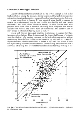 6.2 Behavior of Truss-Type Connections 153
Ductility of the member material affects the net section strength as well as the
load distribution among the fasteners. An increase in ductility tends to increase the
net section strength and provides a more uniform load transfer among the fasteners.
It was pointed out in Section 2.7 that punched holes should be reamed to
remove the work-hardened material that exhibits low ductility and may contain
small cracks as a result of the fabrication process. For these reasons, joints with
punched holes often show a decreased efficiency when compared with similar
sections with punched and reamed holes or drilled holes. This condition can be
more critical if substantial shear lag exists as well.5.28
Munse and Chesson developed empirical relationships to account for these
factors mentioned above. They first compared the observed efficiency of test data
with the efficiency of a member computed on the basis of the net section without
ac- counting for the influence of factors such as shear lag, and such. As expected, a
significant scatter of the data resulted, as shown in Fig. 6.4a. The scatter of data
was significantly reduced when the observed test efficiency was compared with a
computed efficiency that accounted for such factors as shear lag, ductility of the
Fig. 6.4. Correlation of theoretical and test efficiencies. (a) Based on net area. (b) Based
on effective net area.
 