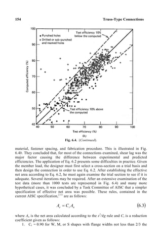 154 Truss-Type Connections
Fig. 6.4. (Continued).
material, fastener spacing, and fabrication procedure. This is illustrated in Fig.
6.4b. They concluded that, for most of the connections examined, shear lag was the
major factor causing the difference between experimental and predicted
efficiencies. The application of Eq. 6.2 presents some difficulties in practice. Given
the member load, the designer must first select a cross-section on a trial basis and
then design the connection in order to use Eq. 6.2. After establishing the effective
net area according to Eq. 6.2, he must again examine the trial section to see if it is
adequate. Several iterations may be required. After an extensive examination of the
test data (more than 1000 tests are represented in Fig. 6.4) and many more
hypothetical cases, it was concluded by a Task Committee of AISC that a simpler
specification of effective net area was possible. These rules, contained in the
current AISC specification,2.11
are as follows:
n
t
e A
C
A = ( )
3
.
6
where An is the net area calculated according to the s2
/4g rule and Ct is a reduction
coefficient given as follows:
1. Ct = 0.90 for W, M, or S shapes with flange widths not less than 2/3 the
 