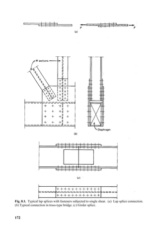 Fig. 8.1. Typical lap splices with fasteners subjected to single shear. (a) Lap splice connection.
(b) Typical connection in truss-type bridge. (c) Girder splice.
172
 