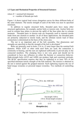 1.3 Types and Mechanical Properties of Structural Fasteners 5
where D = nominal bolt diameter
n = number of threads per inch
Figure 1.4 shows typical load versus elongation curves for three different bolts of
the same diameter. The tensile strength of each of the bolts was near its specified
minimum.
In addition to regular structural bolts, threaded parts have many other
structural applications, for example, anchor bolts or tension rods. Anchor bolts are
used in column base plates to prevent the uplift of the base plate due to column
moments. Threaded parts in tension rods are frequently used to transmit tensile
loads from one element to another. In all of these applications, the threaded parts
are primarily subjected to tensile loads, and the ultimate tensile load of these
connections is determined on the basis of the stress area.
The nut is an important part of the bolt assembly. Nut dimensions and
strengths are specified so that the strength of the bolt is developed.1.5
Bolts are generally used in holes 1/16 in. (2 mm) larger than the nominal bolt
diameter. When A307 or other mild steel bolts are used, the connection is
commonly in bearing, and the nuts are tightened sufficiently to prevent play in the
connected members. The clamping force is not very great and should not be
considered to have any influence on either the fastener or connection behavior.
High-strength bolts (A325 and A490) can produce high and consistent preloads.
The RCSC specification requires that they be tightened to at least 70% of the
specified minimum tensile strength of the bolt material. The tension is obtained as
the nut is turned against the gripped material. Such tightening requires the use of
hand torque wrenches or powered impact wrenches. Two methods of controlling
bolt
Fig 1.4 Comparison of bolt types (direct tension).
 