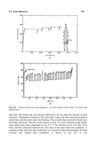 9.3 Joint Behavior 181
Fig. 9.5. Typical load versus slip diagrams. (a) Joint with oversize holes. (b) Joint with
slotted holes.
slip load. The initial slip was always observed to be less than the amount of hole
clearance. Subsequent loading of the joint after major slip had occurred produced
small slips until the joint came into bearing. These small slips occurred at loads near
the major slip load. The test results shown in Fig. 9.5 were obtained using double
shear splices like those illustrated in Fig. 9.1.4.26
The fasteners were 1-in. dia. A325
bolts, and the connected material was A36 steel in the clean mill scale condition. A
summary of the observed slip coefficients as a function of the hole geometry for both
oversize and slotted hole conditions is shown in Fig. 9.6. It was
 