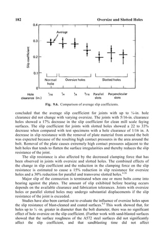 182 Oversize and Slotted Holes
Fig. 9.6. Comparison of average slip coefficients.
concluded that the average slip coefficient for joints with up to ¼-in. hole
clearance did not change with varying oversize. The joints with 5/16-in. clearance
holes showed a 17% decrease in the slip coefficient for clean mill scale faying
surfaces. The slip coefficient for joints with slotted holes showed a 22 to 33%
decrease when compared with test specimens with a hole clearance of 1/16 in. A
decrease in slip resistance with the removal of plate material from around the bolt
was expected because of the resulting high contact pressures in the area around the
bolt. Removal of the plate causes extremely high contact pressures adjacent to the
bolt holes that tends to flatten the surface irregularities and thereby reduces the slip
resistance of the joint.
The slip resistance is also affected by the decreased clamping force that has
been observed in joints with oversize and slotted holes. The combined effects of
the change in slip coefficient and the reduction in the clamping force on the slip
resistance is estimated to cause a 15% reduction in slip resistance for oversize
holes and a 30% reduction for parallel and transverse slotted holes.4.26
Major slip of the connection is terminated when one or more bolts come into
bearing against the plates. The amount of slip exhibited before bearing occurs
depends on the available clearance and fabrication tolerances. Joints with oversize
holes or parallel slotted holes may undergo substantial displacements if the slip
resistance of the joint is exceeded.
Studies have also been carried out to evaluate the influence of oversize holes upon
the slip resistance of blast-cleaned and coated surfaces.9.3
This work showed that, for
holes up to ¼ -in. greater in diameter than the bolt diameter, there was no significant
effect of hole oversize on the slip coefficient. (Further work with sand-blasted surfaces
showed that the surface roughness of the A572 steel surfaces did not significantly
affect the slip coefficient, and that sandblasting time did not affect
 