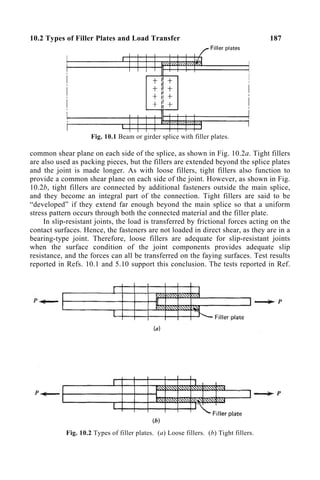 10.2 Types of Filler Plates and Load Transfer 187
Fig. 10.1 Beam or girder splice with filler plates.
common shear plane on each side of the splice, as shown in Fig. 10.2a. Tight fillers
are also used as packing pieces, but the fillers are extended beyond the splice plates
and the joint is made longer. As with loose fillers, tight fillers also function to
provide a common shear plane on each side of the joint. However, as shown in Fig.
10.2b, tight fillers are connected by additional fasteners outside the main splice,
and they become an integral part of the connection. Tight fillers are said to be
“developed” if they extend far enough beyond the main splice so that a uniform
stress pattern occurs through both the connected material and the filler plate.
In slip-resistant joints, the load is transferred by frictional forces acting on the
contact surfaces. Hence, the fasteners are not loaded in direct shear, as they are in a
bearing-type joint. Therefore, loose fillers are adequate for slip-resistant joints
when the surface condition of the joint components provides adequate slip
resistance, and the forces can all be transferred on the faying surfaces. Test results
reported in Refs. 10.1 and 5.10 support this conclusion. The tests reported in Ref.
Fig. 10.2 Types of filler plates. (a) Loose fillers. (b) Tight fillers.
 