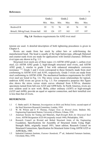 References 7
Grade 1 Grade 2 Grade 3
Min. Max. Min. Max. Min. Max.
Rockwell B
Brinell, 500-kgf load, 10-mm ball
55
103
72
126
76
137
85
163
76
137
93
197
Fig. 1.6 Hardness requirements for A502 rivet steel
tension are used. A detailed description of both tightening procedures is given in
Chapter 4.
Rivets are made from bar stock by either hot- or cold-forming the
manufactured head. The head is usually of the high button-type, although flattened
and counter-sunk rivets are made for applications with limited clearance. Different
rivet types are shown in Fig. 1.5.
Structural rivet steels are of three types: (1) ASTM A502 grade 1, carbon rivet
steel, (2) ASTM A502 grade 2, high-strength structural steel rivets, and ASTM
A502 grade 3, similar to grade 2 but with enhanced atmospheric corrosion
resistance 1.12
. Grade 1 and 2 rivets correspond to those formerly made from steel
conforming to ASTM A141 and A195, respectively. Grade 3 rivets are made from
steel conforming to ASTM A588. The mechanical hardness requirements for A502
rivet steel are listed in Fig. 1.6. The stress versus strain relationships for typical,
undriven A502 rivets are given in Fig. 1.3. For comparative purposes this figure
also shows the stress versus strain curves obtained from 0.505-in, diameter
specimens turned from full-size A325 and A490 bolts. In North America, rivets are
now seldom used in new work. Bolts, either ordinary (A307) or high-strength
(A325 and A490), provide an equal or superior connection, and their installed cost
is less than that of rivets.
REFERENCES
1.1 C. Batho and E. H. Bateman, Investigations on Bolts and Bolted Joints, second report of
the Steel Structures Research Committee, London, 1934.
1.2 W. M. Wilson and F. P. Thomas, Fatigue Tests on Riveted Joints, Bulletin 302,
Engineering Experiment Station, University of Illinois, Urbana, 1938.
1.3 American Society for Testing and Materials, High-Strength Bolts for Structural Steel
Joints, ASTM Designation A325-84 (originally issued 1949), Philadelphia, 1985.
1.4 Research Council on Riveted and Bolted Structural Joints of the Engineering
Foundation, Specifications for Assembly of Structural Joints Using High-
Strength Bolts, originally issued 1951, latest edition; Research Council on
Structural Connections, Specification for Structural Joints Using ASTM A325 or
A490 Bolts, 1985.
1.5 Industrial Fasteners Institute, Fastener Standards, 5th
ed., Industrial Fasteners Institute,
Cleveland, Ohio, 1970.
 