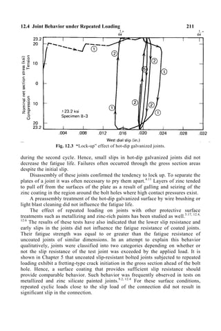 12.4 Joint Behavior under Repeated Loading 211
Fig. 12.3 “Lock-up” effect of hot-dip galvanized joints.
during the second cycle. Hence, small slips in hot-dip galvanized joints did not
decrease the fatigue life. Failures often occurred through the gross section areas
despite the initial slip.
Disassembly of these joints confirmed the tendency to lock up. To separate the
plates of a joint it was often necessary to pry them apart.4.11
Layers of zinc tended
to pull off from the surfaces of the plate as a result of galling and seizing of the
zinc coating in the region around the bolt holes where high contact pressures exist.
A preassembly treatment of the hot-dip galvanized surface by wire brushing or
light blast cleaning did not influence the fatigue life.
The effect of repeated loading on joints with other protective surface
treatments such as metallizing and zinc-rich paints has been studied as well.5.17, 12.4,
12.6
The results of these tests have also indicated that the lower slip resistance and
early slips in the joints did not influence the fatigue resistance of coated joints.
Their fatigue strength was equal to or greater than the fatigue resistance of
uncoated joints of similar dimensions. In an attempt to explain this behavior
qualitatively, joints were classified into two categories depending on whether or
not the slip resistance of the test joint was exceeded by the applied load. It is
shown in Chapter 5 that uncoated slip-resistant bolted joints subjected to repeated
loading exhibit a fretting-type crack initiation in the gross section ahead of the bolt
hole. Hence, a surface coating that provides sufficient slip resistance should
provide comparable behavior. Such behavior was frequently observed in tests on
metallized and zinc silicate painted joints.9.2, 12.4
For these surface conditions,
repeated cyclic loads close to the slip load of the connection did not result in
significant slip in the connection.
 