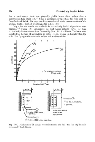 226 Eccentrically Loaded Joints
that a tension-type shear test generally yields lower shear values than a
compression-type shear test.4.4
Since a compression-type shear test was used by
Crawford and Kulak, this may also have contributed to the overestimation of the
ultimate loads of the bolt groups reported in Ref. 13.8.
Only a few test results are available for eccentrically loaded slip-resistant con-
nections.13.12
Figure 13.7 summarizes the load versus rotation curves for three
eccentrically loaded connections fastened by ¾-in. dia. A325 bolts. The bolts were
installed by the turn-of-nut method in holes 1/16-in. greater in diameter than the
bolts. The faying surfaces were in a clean mill scale condition.
Fig. 13.7. Comparison of design recommendations and test data for slip-resistant
eccentrically loaded joints.
 