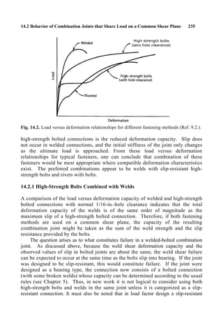 14.2 Behavior of Combination Joints that Share Load on a Common Shear Plane 235
Fig. 14.2. Load versus deformation relationships for different fastening methods (Ref. 9.2.).
high-strength bolted connections is the reduced deformation capacity. Slip does
not occur in welded connections, and the initial stiffness of the joint only changes
as the ultimate load is approached. From these load versus deformation
relationships for typical fasteners, one can conclude that combination of these
fasteners would be most appropriate where compatible deformation characteristics
exist. The preferred combinations appear to be welds with slip-resistant high-
strength bolts and rivets with bolts.
14.2.1 High-Strength Bolts Combined with Welds
A comparison of the load versus deformation capacity of welded and high-strength
bolted connections with normal 1/16-in.-hole clearance indicates that the total
deformation capacity of the welds is of the same order of magnitude as the
maximum slip of a high-strength bolted connection. Therefore, if both fastening
methods are used on a common shear plane, the capacity of the resulting
combination joint might be taken as the sum of the weld strength and the slip
resistance provided by the bolts.
The question arises as to what constitutes failure in a welded-bolted combination
joint. As discussed above, because the weld shear deformation capacity and the
observed values of slip in bolted joints are about the same, the weld shear failure
can be expected to occur at the same time as the bolts slip into bearing. If the joint
was designed to be slip-resistant, this would constitute failure. If the joint were
designed as a bearing type, the connection now consists of a bolted connection
(with some broken welds) whose capacity can be determined according to the usual
rules (see Chapter 5). Thus, in new work it is not logical to consider using both
high-strength bolts and welds in the same joint unless it is categorized as a slip-
resistant connection. It must also be noted that in load factor design a slip-resistant
 