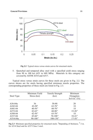 General Provisions 11
Fig 2.2 Typical stress versus strain curves for structural steels.
5. Quenched and tempered alloy steel with a specified yield stress ranging
from 90 to 100 ksi (621 to 689 MPa). Materials in this category are
covered by ASTM A514 and A517.
Typical stress versus strain curves for these steels are given in Fig. 2.2. The
curves shown are for steels having specified minimum tensile properties. The
corresponding properties of these steels are listed in Fig. 2.3.
Steel Type
Minimum Yield
Stress (ksi)
Tensile Strength
(ksi)
Minimum
Elongation
In 8 in.b
(%)
A36-84a
A242-84
A441-84
A572-84
A588-84
A537-84
A514-84a
36
42-50a
40-50 a
42-65 a
42-50 a
45-60 a
90-100 a
58-80
63-70 a
60-70 a
60-80 a
63-70 a
70-100 a
100-130 a
20
18
18
15-20 a
18
18-22 a
17-18 a
Fig 2.3 Minimum specified properties for structural steels.
a
Depending of thickness.
b
2 in.
for A514 Steel and for A537 Class 2 steel.
 