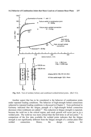 14.2 Behavior of Combination Joints that Share Load on a Common Shear Plane 237
Fig. 14.3. Test of welded, bolted, and combined welded-bolted joints. (Ref. 9.2).
Another aspect that has to be considered is the behavior of combination joints
under repeated loading conditions. The behavior of high-strength bolted connections
subjected to repeated loading conditions is discussed in Chapter 5. Tests performed in
Germany indicated that the fatigue strength of a high-strength bolted connection
decreases when weldments are added.9.2
This reduction in fatigue strength is expected,
because the weld toe is the critical region, and crack growth will occur just as in a
welded joint. The weld toe was more critical than the bolt holes in all test joints.9.2
A
comparison of the few data available for welded joints indicates that the fatigue
strength is not significantly different from the fatigue strength of a similar plain fillet
welded connection. Hence, the design criteria for
 