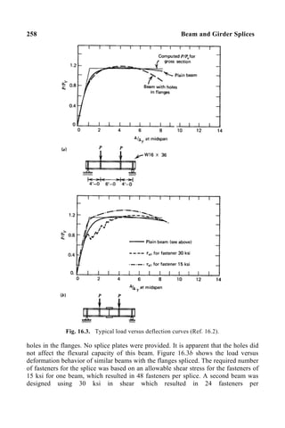258 Beam and Girder Splices
Fig. 16.3. Typical load versus deflection curves (Ref. 16.2).
holes in the flanges. No splice plates were provided. It is apparent that the holes did
not affect the flexural capacity of this beam. Figure 16.3b shows the load versus
deformation behavior of similar beams with the flanges spliced. The required number
of fasteners for the splice was based on an allowable shear stress for the fasteners of
15 ksi for one beam, which resulted in 48 fasteners per splice. A second beam was
designed using 30 ksi in shear which resulted in 24 fasteners per
 