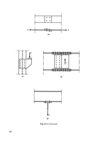Fig 2.4 (Continued).
14
 