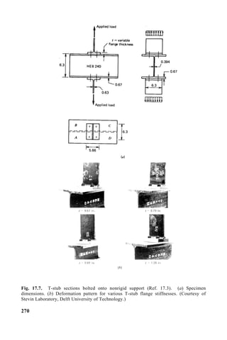 Fig. 17.7. T-stub sections bolted onto nonrigid support (Ref. 17.3). (a) Specimen
dimensions. (b) Deformation pattern for various T-stub flange stiffnesses. (Courtesy of
Stevin Laboratory, Delft University of Technology.)
270
 