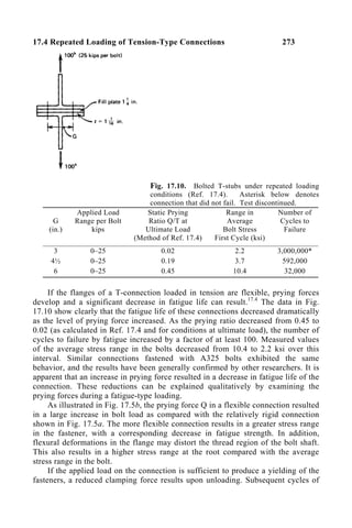 17.4 Repeated Loading of Tension-Type Connections 273
Fig. 17.10. Bolted T-stubs under repeated loading
conditions (Ref. 17.4). Asterisk below denotes
connection that did not fail. Test discontinued.
G
(in.)
Applied Load
Range per Bolt
kips
Static Prying
Ratio Q/T at
Ultimate Load
(Method of Ref. 17.4)
Range in
Average
Bolt Stress
First Cycle (ksi)
Number of
Cycles to
Failure
3
4½
6
0–25
0–25
0–25
0.02
0.19
0.45
2.2
3.7
10.4
3,000,000*
592,000
32,000
If the flanges of a T-connection loaded in tension are flexible, prying forces
develop and a significant decrease in fatigue life can result.17.4
The data in Fig.
17.10 show clearly that the fatigue life of these connections decreased dramatically
as the level of prying force increased. As the prying ratio decreased from 0.45 to
0.02 (as calculated in Ref. 17.4 and for conditions at ultimate load), the number of
cycles to failure by fatigue increased by a factor of at least 100. Measured values
of the average stress range in the bolts decreased from 10.4 to 2.2 ksi over this
interval. Similar connections fastened with A325 bolts exhibited the same
behavior, and the results have been generally confirmed by other researchers. It is
apparent that an increase in prying force resulted in a decrease in fatigue life of the
connection. These reductions can be explained qualitatively by examining the
prying forces during a fatigue-type loading.
As illustrated in Fig. 17.5b, the prying force Q in a flexible connection resulted
in a large increase in bolt load as compared with the relatively rigid connection
shown in Fig. 17.5a. The more flexible connection results in a greater stress range
in the fastener, with a corresponding decrease in fatigue strength. In addition,
flexural deformations in the flange may distort the thread region of the bolt shaft.
This also results in a higher stress range at the root compared with the average
stress range in the bolt.
If the applied load on the connection is sufficient to produce a yielding of the
fasteners, a reduced clamping force results upon unloading. Subsequent cycles of
 