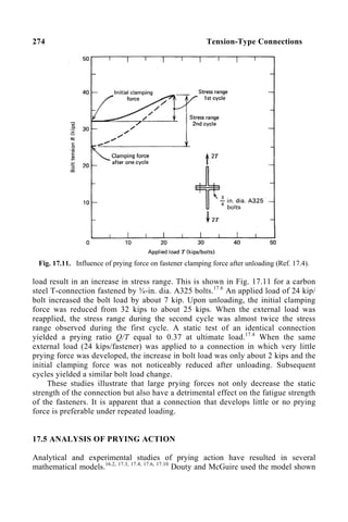 274 Tension-Type Connections
Fig. 17.11. Influence of prying force on fastener clamping force after unloading (Ref. 17.4).
load result in an increase in stress range. This is shown in Fig. 17.11 for a carbon
steel T-connection fastened by ¾-in. dia. A325 bolts.17.6
An applied load of 24 kip/
bolt increased the bolt load by about 7 kip. Upon unloading, the initial clamping
force was reduced from 32 kips to about 25 kips. When the external load was
reapplied, the stress range during the second cycle was almost twice the stress
range observed during the first cycle. A static test of an identical connection
yielded a prying ratio Q/T equal to 0.37 at ultimate load.17.4
When the same
external load (24 kips/fastener) was applied to a connection in which very little
prying force was developed, the increase in bolt load was only about 2 kips and the
initial clamping force was not noticeably reduced after unloading. Subsequent
cycles yielded a similar bolt load change.
These studies illustrate that large prying forces not only decrease the static
strength of the connection but also have a detrimental effect on the fatigue strength
of the fasteners. It is apparent that a connection that develops little or no prying
force is preferable under repeated loading.
17.5 ANALYSIS OF PRYING ACTION
Analytical and experimental studies of prying action have resulted in several
mathematical models.16.2, 17.3, 17.4, 17.6, 17.10
Douty and McGuire used the model shown
 