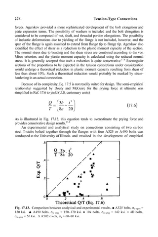 276 Tension-Type Connections
forces. Agerskov provided a more sophisticated development of the bolt elongation and
plate expansion terms. The possibility of washers is included and the bolt elongation is
considered to be composed of nut, shaft, and threaded portion elongations. The possibility
of inelastic deformations due to yielding of the flange is not included, however, and the
span of the flange is again assumed to extend from flange tip to flange tip. Agerskov also
identified the effect of shear as a reduction to the plastic moment capacity of the section.
The normal stress due to bending and the shear stress are combined according to the von
Mises criterion, and the plastic moment capacity is calculated using the reduced normal
stress. It is generally accepted that such a reduction is quite conservative.17.6
Rectangular
sections of the proportions to be expected in the tension connections under consideration
would undergo a theoretical reduction in plastic moment capacity resulting from shear of
less than about 10%. Such a theoretical reduction would probably be masked by strain-
hardening in an actual connection.
Because of its complexity, Eq. 17.5 is not readily suited for design. The semi-empirical
relationship suggested by Douty and McGuire for the prying force at ultimate was
simplified in Ref. 17.6 to yield (U.S. customary units)








−
=
20
8
3 3
t
a
b
T
Q
( )
6
.
17
As is illustrated in Fig. 17.13, this equation tends to overestimate the prying force and
provides conservative design results.17.4
An experimental and analytical study on connections consisting of two carbon
steel T-stubs bolted together through the flanges with four A325 or A490 bolts was
conducted at the University of Illinois and resulted in the development of empirical
Fig. 17.13. Comparison between analytical and experimental results. ■ A325 bolts, σu spec =
120 ksi. ▲ A490 bolts, σu spec = 150–170 ksi. ● 10k bolts, σu spec = 142 ksi. ○ 4D bolts,
σu spec = 50 ksi. ∆ A502 rivets, σu = 60–80 ksi.
 