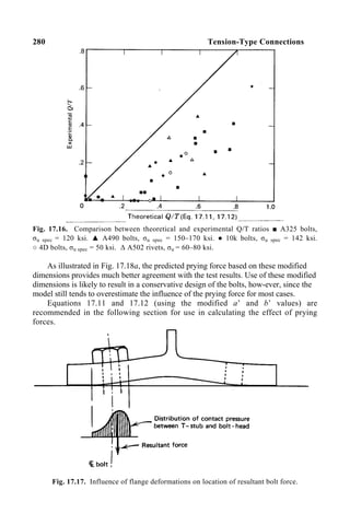 280 Tension-Type Connections
Fig. 17.16. Comparison between theoretical and experimental Q/T ratios ■ A325 bolts,
σu spec = 120 ksi. ▲ A490 bolts, σu spec = 150–170 ksi. ● 10k bolts, σu spec = 142 ksi.
○ 4D bolts, σu spec = 50 ksi. ∆ A502 rivets, σu = 60–80 ksi.
As illustrated in Fig. 17.18a, the predicted prying force based on these modified
dimensions provides much better agreement with the test results. Use of these modified
dimensions is likely to result in a conservative design of the bolts, how-ever, since the
model still tends to overestimate the influence of the prying force for most cases.
Equations 17.11 and 17.12 (using the modified a’ and b’ values) are
recommended in the following section for use in calculating the effect of prying
forces.
Fig. 17.17. Influence of flange deformations on location of resultant bolt force.
 