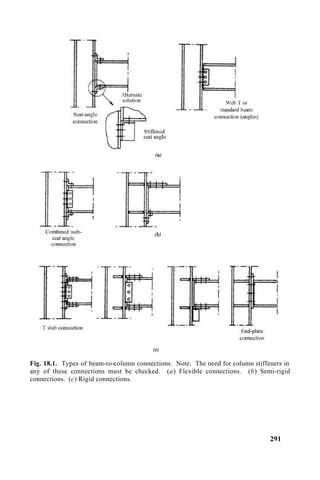 Fig. 18.1. Types of beam-to-column connections. Note. The need for column stiffeners in
any of these connections must be checked. (a) Flexible connections. (b) Semi-rigid
connections. (c) Rigid connections.
291
 