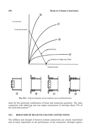 292 Beam-to-Column Connections
Fig. 18.2. Typical moment versus rotation curves and beam lines.
ment for this particular combination of beam and connection geometry. The same
connection with added top and seat angles (connection C) develops about 75% of
the fixed end moment.18.1
18.3 BEHAVIOR OF BEAM-TO-COLUMN CONNECTIONS
The stiffness and strength of beam-to-column connections are closely interrelated
and of major importance to the performance of the connection. Strength require-
 