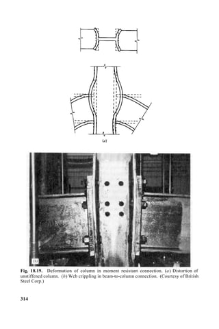 Fig. 18.19. Deformation of column in moment resistant connection. (a) Distortion of
unstiffened column. (b) Web crippling in beam-to-column connection. (Courtesy of British
Steel Corp.)
314
 