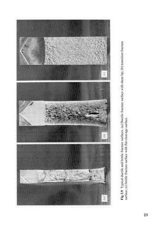23
Fig
2.9
Typical
ductile
and
brittle
fracture
surfaces.
(a)
Ductile
fracture
surface
with
shear
lip;
(b)
transition
fracture
surface;
(c)
brittle
fracture
surface
with
flat
cleavage
surface.
 