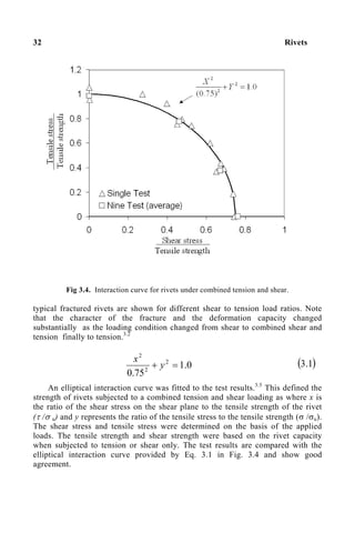32 Rivets
Fig 3.4. Interaction curve for rivets under combined tension and shear.
typical fractured rivets are shown for different shear to tension load ratios. Note
that the character of the fracture and the deformation capacity changed
substantially as the loading condition changed from shear to combined shear and
tension finally to tension.3.2
An elliptical interaction curve was fitted to the test results.3.5
This defined the
strength of rivets subjected to a combined tension and shear loading as where x is
the ratio of the shear stress on the shear plane to the tensile strength of the rivet
(τ /σ u) and y represents the ratio of the tensile stress to the tensile strength (σ /σu).
The shear stress and tensile stress were determined on the basis of the applied
loads. The tensile strength and shear strength were based on the rivet capacity
when subjected to tension or shear only. The test results are compared with the
elliptical interaction curve provided by Eq. 3.1 in Fig. 3.4 and show good
agreement.
0
.
1
75
.
0
2
2
2
=
+ y
x ( )
1
.
3
 