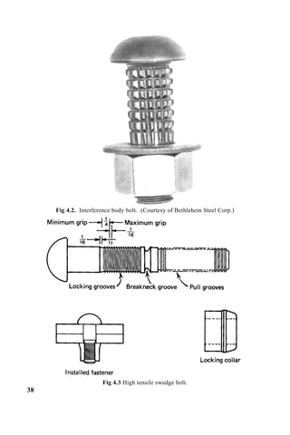 Fig 4.2. Interference body bolt. (Courtesy of Bethlehem Steel Corp.)
Fig 4.3 High tensile swedge bolt.
38
 
