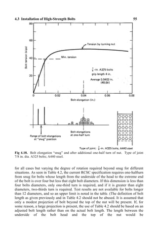4.3 Installation of High-Strength Bolts 55
Fig 4.18. Bolt elongation “snug” and after additional one-half turn of nut. Type of joint
7/8 in. dia. A325 bolts; A440 steel.
for all cases but varying the degree of rotation required beyond snug for different
situations. As seen in Table 4.2, the current RCSC specification requires one-halfturn
from snug for bolts whose length from the underside of the head to the extreme end
of the bolt is over four but less that eight bolt diameters. If this dimension is less than
four bolts diameters, only one-third turn is required, and if it is greater than eight
diameters, two-thirds turn is required. Test results are not available for bolts longer
than 12 diameters, and so an upper limit is noted in the table. (The definition of bolt
length as given previously and in Table 4.2 should not be abused. It is assumed that
only a modest projection of bolt beyond the top of the nut will be present. If, for
some reason, a large projection is present, the use of Table 4.2 should be based on an
adjusted bolt length rather than on the actual bolt length. The length between the
underside of the bolt head and the top of the nut would be
 