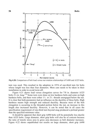 58 Bolts
Fig 4.20. Comparison of bolt load versus nut rotation relationships of A490 and A325 bolts.
turn was used. This resulted in the adoption in 1974 of one-third turn for bolts
whose length was less than four diameters. More care needs to be taken in their
installation in order to avoid twist-off.
Figure 4.21 shows load versus elongation curves for 7/8 in. diameter A325
bolts 2¼ in. long.4.36
Some tests were done on low hardness bolts and some on high
hardness bolts, and there were either 1½ or 2½ threads unengaged below the nut.
It is clear that both parameters had an influence on the ductility of these bolts. High
hardness means high strength and reduced ductility. Because most of the bolt
elongation is occurring in the threaded portion below the nut, an increase in this
length also increased ductility. However, it can be noted that in all cases the
specification requirement of one-third turn beyond snug produced a preload greater
than the specified minimum value.
It should be apparent that short grip A490 bolts will be potentially less ductile
than A325 bolts. Large diameter, short grip bolts will also be of concern because
the ratio of tensile stress area to gross area decreases as bolt diameter increases.
Figure 4.22 shows unpublished test results on large diameter, short grip A490
 
