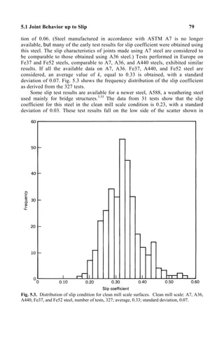 5.1 Joint Behavior up to Slip 79
tion of 0.06. (Steel manufactured in accordance with ASTM A7 is no longer
available, but many of the early test results for slip coefficient were obtained using
this steel. The slip characteristics of joints made using A7 steel are considered to
be comparable to those obtained using A36 steel.) Tests performed in Europe on
Fe37 and Fe52 steels, comparable to A7, A36, and A440 steels, exhibited similar
results. If all the available data on A7, A36. Fe37, A440, and Fe52 steel are
considered, an average value of ks equal to 0.33 is obtained, with a standard
deviation of 0.07. Fig. 5.3 shows the frequency distribution of the slip coefficient
as derived from the 327 tests.
Some slip test results are available for a newer steel, A588, a weathering steel
used mainly for bridge structures.5.55
The data from 31 tests show that the slip
coefficient for this steel in the clean mill scale condition is 0.23, with a standard
deviation of 0.03. These test results fall on the low side of the scatter shown in
Fig. 5.3. Distribution of slip condition for clean mill scale surfaces. Clean mill scale: A7, A36,
A440, Fe37, and Fe52 steel, number of tests, 327; average, 0.33; standard deviation, 0.07.
 