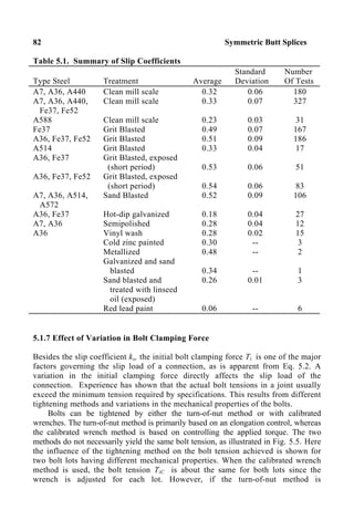 82 Symmetric Butt Splices
Table 5.1. Summary of Slip Coefficients
Type Steel Treatment Average
Standard
Deviation
Number
Of Tests
A7, A36, A440
A7, A36, A440,
Fe37, Fe52
A588
Fe37
A36, Fe37, Fe52
A514
A36, Fe37
A36, Fe37, Fe52
A7, A36, A514,
A572
A36, Fe37
A7, A36
A36
Clean mill scale
Clean mill scale
Clean mill scale
Grit Blasted
Grit Blasted
Grit Blasted
Grit Blasted, exposed
(short period)
Grit Blasted, exposed
(short period)
Sand Blasted
Hot-dip galvanized
Semipolished
Vinyl wash
Cold zinc painted
Metallized
Galvanized and sand
blasted
Sand blasted and
treated with linseed
oil (exposed)
Red lead paint
0.32
0.33
0.23
0.49
0.51
0.33
0.53
0.54
0.52
0.18
0.28
0.28
0.30
0.48
0.34
0.26
0.06
0.06
0.07
0.03
0.07
0.09
0.04
0.06
0.06
0.09
0.04
0.04
0.02
--
--
--
0.01
--
180
327
31
167
186
17
51
83
106
27
12
15
3
2
1
3
6
5.1.7 Effect of Variation in Bolt Clamping Force
Besides the slip coefficient ks, the initial bolt clamping force Ti is one of the major
factors governing the slip load of a connection, as is apparent from Eq. 5.2. A
variation in the initial clamping force directly affects the slip load of the
connection. Experience has shown that the actual bolt tensions in a joint usually
exceed the minimum tension required by specifications. This results from different
tightening methods and variations in the mechanical properties of the bolts.
Bolts can be tightened by either the turn-of-nut method or with calibrated
wrenches. The turn-of-nut method is primarily based on an elongation control, whereas
the calibrated wrench method is based on controlling the applied torque. The two
methods do not necessarily yield the same bolt tension, as illustrated in Fig. 5.5. Here
the influence of the tightening method on the bolt tension achieved is shown for
two bolt lots having different mechanical properties. When the calibrated wrench
method is used, the bolt tension TiC is about the same for both lots since the
wrench is adjusted for each lot. However, if the turn-of-nut method is
 