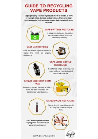 Guide To Recycling Vape Products
