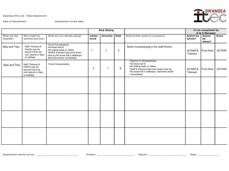 Risk Assessment at Swansea ITeC