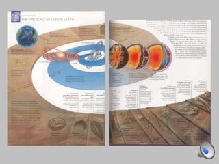 Guide to rock dating chap 4