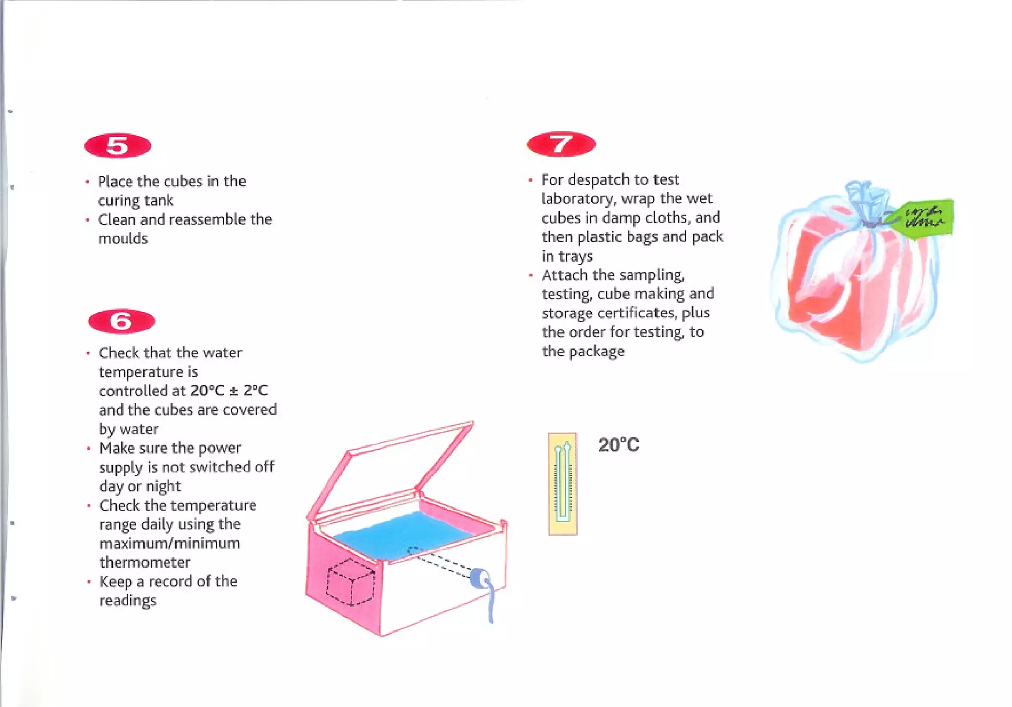 I'
     . Place the cubes in the             For despatch to test
       curing tank                        laboratory, wrap the wet
     . Clean and reassemble the           cubes in damp cloths. and
         moulds                           then plastic bags and pack
                                          in trays
                                      .   Attach the sampling.
                                          testing. cube making and
                                          storage certificates, plus
                                          the order for testing. to
     .   Check that the water             the package
                                                                       ......

         temperature is
         controlled at 20.C :t 2.C
         and the cubes are covered
         by water
     . Make sure the power                        20.C
         supply is not switched off
         day or night
     .   Check the temperature
         range daily using the
         maximum/minimum
         thermometer
     . Keep a record of the
         readings
 