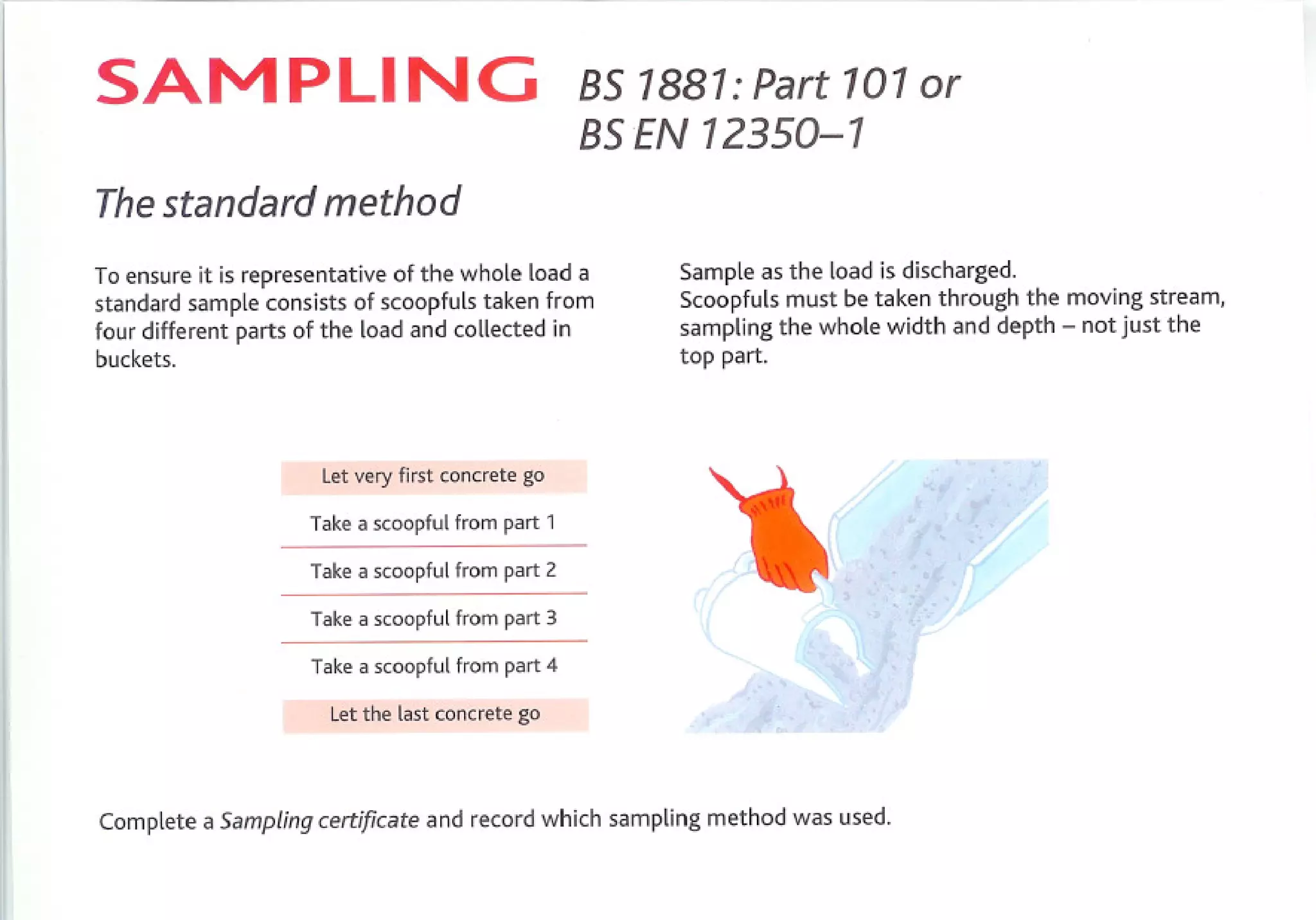 SAMPLING                                           BS1881:Part101or
                                                   BSEN 12350-1
The standard method
To ensure it is representative of the whole load a     Sample as the load is discharged.
standard sample consists of scoopfuls taken from       Scoopfuls must be taken through the moving stream,
four different parts of the load and collected in      sampling the whole width and depth - not just the
buckets.                                               top part.




                      let very first concrete go

                     Take a scoopful from part 1

                     Take a scoopful from part 2

                     Take a scoopful from part 3

                     Take a scoopful from part 4

                       let the last concrete go




Complete a Sampling certificate and record which sampling method was used.
 