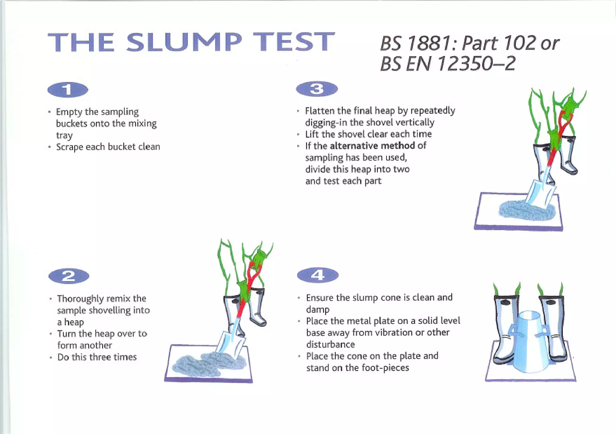 THE SLUMP                      TEST                 BS 1881: Part 102 or
                                                    BS EN 12350-2

    Empty the sampling           Flatten the final heap by repeatedly
    buckets onto the mixing      digging-in the shovel vertically
    tray                         Liftthe shovel clear each time
.   Scrape each bucket clean     Ifthe alternative method of
                                 sampling has been used,
                                 divide this heap into two
                                 and test each part




. Thoroughly     remix the        Ensure the slump cone is clean and
    sample shovelling into        damp
    a heap                        Place the metal plate on a solid level
.   Turn the heap over to         base away from vibration or other
                                  disturbance
    form another
.   Do this three times           Place the cone on the plate and
                                  stand on the foot-pieces
 