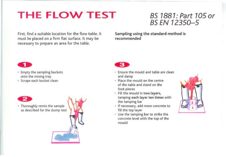 slump test is code pdf