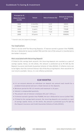 +91-9903432255 www.elearnmarkets.com
Principal (in ₹)
(deposited every
month)
Tenure Rate of interest (%)
Amount at maturity
(in ₹)
3000 6 months 6.25 18331
3000 9 months 6.75 27771
3000 2 years 7.25 77698
3000 3 years 7.10 120680
3000 10 years 6 494096
* Interest rates are subject to changes.
Tax Implications
There is no tax relief for Recurring Deposits. If interest earned is greater than ₹10000,
the tax is deducted at source (called TDS) and the rest of the amount is transferred to
the holder’s account.
Risk associated with Recurring Deposit
If linked to the savings bank account, the recurring deposits are counted as a part of
savings capital, hence, on the whole, the amount is protected up to ₹1 lakh by the
Deposit Insurance and Credit Guarantee Scheme of India (DICGC). If inflation turns out
to be higher than the nominal interest rate of the Recurring Deposit, there would be no
real returns available. Hence, it is not inflation protected.
ELM MANTRA
• It is an account wherein an individual can deposit any amount each month for a
predetermined period and earn a fixed interest on the deposits.
• Minimum period for RD is 6 months and maximum is 10 years.
• Interest is compounded quarterly.
• The present rate of interest is between 6% and 7.25% p.a.
• If interest earned is greater than ₹10000, the tax is deducted at source (called TDS).
• If linked to the savings bank account, the recurring deposits are counted as a part
of savings capital, hence, on the whole, the amount is protected up to ₹1 lakh by
the Deposit Insurance and Credit Guarantee Scheme of India (DICGC).
 