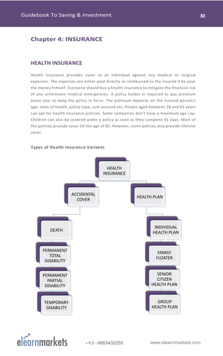 www.elearnmarkets.com+91-9903432255
Chapter 4: INSURANCE
HEALTH INSURANCE
Health Insurance provides cover to an individual against any medical or surgical
expenses. The expenses are either paid directly or reimbursed to the insured if he pays
the money himself. Everyone should buy a health insurance to mitigate the financial risk
of any unforeseen medical emergencies. A policy holder is required to pay premium
every year to keep the policy in force. The premium depends on the insured person's
age, state of health, policy type, sum assured etc. People aged between 18 and 65 years
can opt for health insurance policies. Some companies don't have a maximum age cap.
Children can also be covered under a policy as soon as they complete 91 days. Most of
the policies provide cover till the age of 85. However, some policies also provide lifetime
cover.
Types of Health Insurance Variants
HEALTH
INSURANCE
ACCIDENTAL
COVER
DEATH
PERMANENT
TOTAL
DISABILITY
PERMANENT
PARTIAL
DISABILITY
TEMPORARY
DISABILITY
HEALTH PLAN
INDIVIDUAL
HEALTH PLAN
FAMILY
FLOATER
SENIOR
CITIZEN
HEALTH PLAN
GROUP
HEALTH PLAN
 