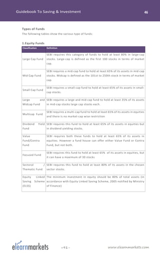 www.elearnmarkets.com+91-
Types of Funds
The following tables show the various type of funds:
1.Equity Funds
Classification Definition
Large Cap Fund
SEBI requires this category of funds to hold at least 80% in large-cap
stocks. Large-cap is defined as the first 100 stocks in terms of market
cap.
Mid Cap Fund
SEBI requires a mid-cap fund to hold at least 65% of its assets in mid-cap
stocks. Midcap is defined as the 101st to 250th stock in terms of market
cap.
Small Cap Fund
SEBI requires a small-cap fund to hold at least 65% of its assets in small-
cap stocks.
Large and
Midcap Fund
SEBI requires a large and mid-cap fund to hold at least 35% of its assets
in mid-cap stocks large cap stocks each.
Multicap Fund
SEBI requires a multi-cap fund to hold at least 65% of its assets in equities
and there is no market-cap wise restriction
Dividend Yield
Fund
SEBI requires this fund to hold at least 65% of its assets in equities but
in dividend yielding stocks.
Value
Fund/Contra
Fund
SEBI requires both these funds to hold at least 65% of its assets in
equities. However a fund house can offer either Value Fund or Contra
Fund, but not both.
Focused Fund
SEBI requires this fund to hold at least 65% of its assets in equities, but
it can have a maximum of 30 stocks
Sectoral /
Thematic Fund
SEBI requires this fund to hold at least 80% of its assets in the chosen
sector stocks.
Equity Linked
Saving Scheme
(ELSS)
The minimum investment in equity should be 80% of total assets (in
accordance with Equity Linked Saving Scheme, 2005 notified by Ministry
of Finance)
 