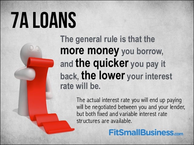 Seven Ways to Reduce the Interest Rate on Your Small Business Loan