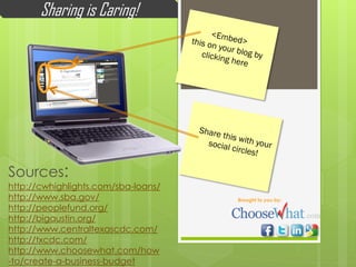 Sharing is Caring!
Brought to you by:
Sources:
http://cwhighlights.com/sba-loans/
http://www.sba.gov/
http://peoplefund.org/
http://bigaustin.org/
http://www.centraltexascdc.com/
http://txcdc.com/
http://www.choosewhat.com/how
-to/create-a-business-budget
 