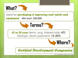 10 or 20 year terms, avg. interest rate: 4%*
Startups’ down payment: 15-20%
Certified Development Companies
Terms?
Where?
Used for purchasing & improving real estate and
equipment Min loan: $50,000
What?
*As of 5/22/2013. Subject to change.
 
