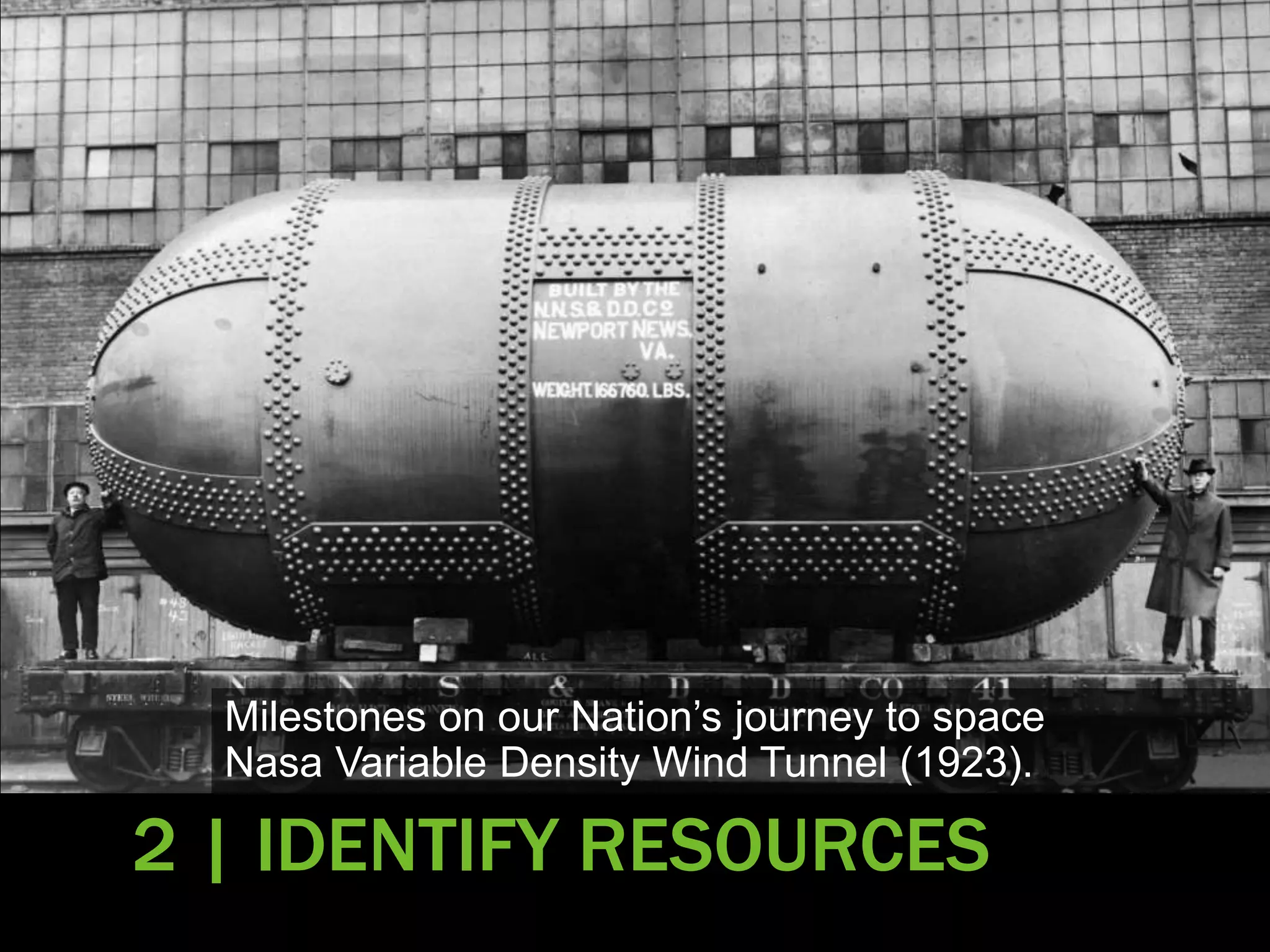 Milestones on our Nation’s journey to space
Nasa Variable Density Wind Tunnel (1923).
2 | IDENTIFY RESOURCES
 
