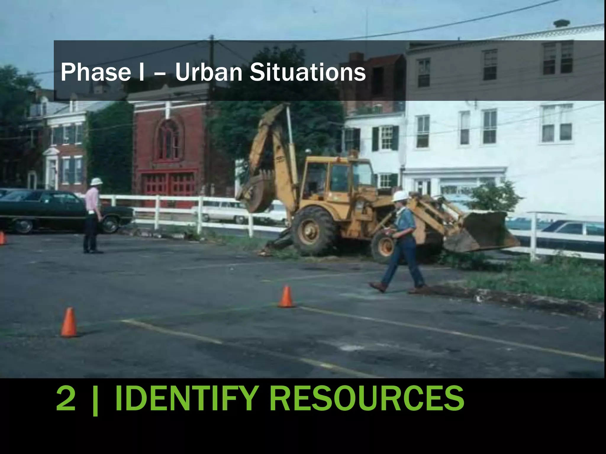 Phase I – Urban Situations
2 | IDENTIFY RESOURCES
 