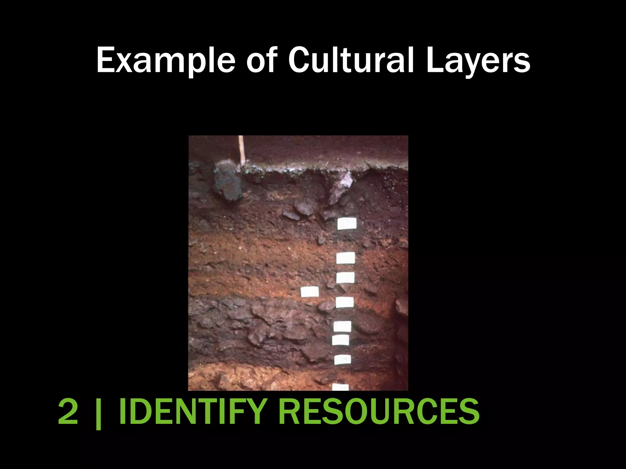 Example of Cultural Layers
2 | IDENTIFY RESOURCES
 